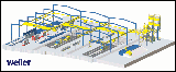 Batch Plant Delivery Systems